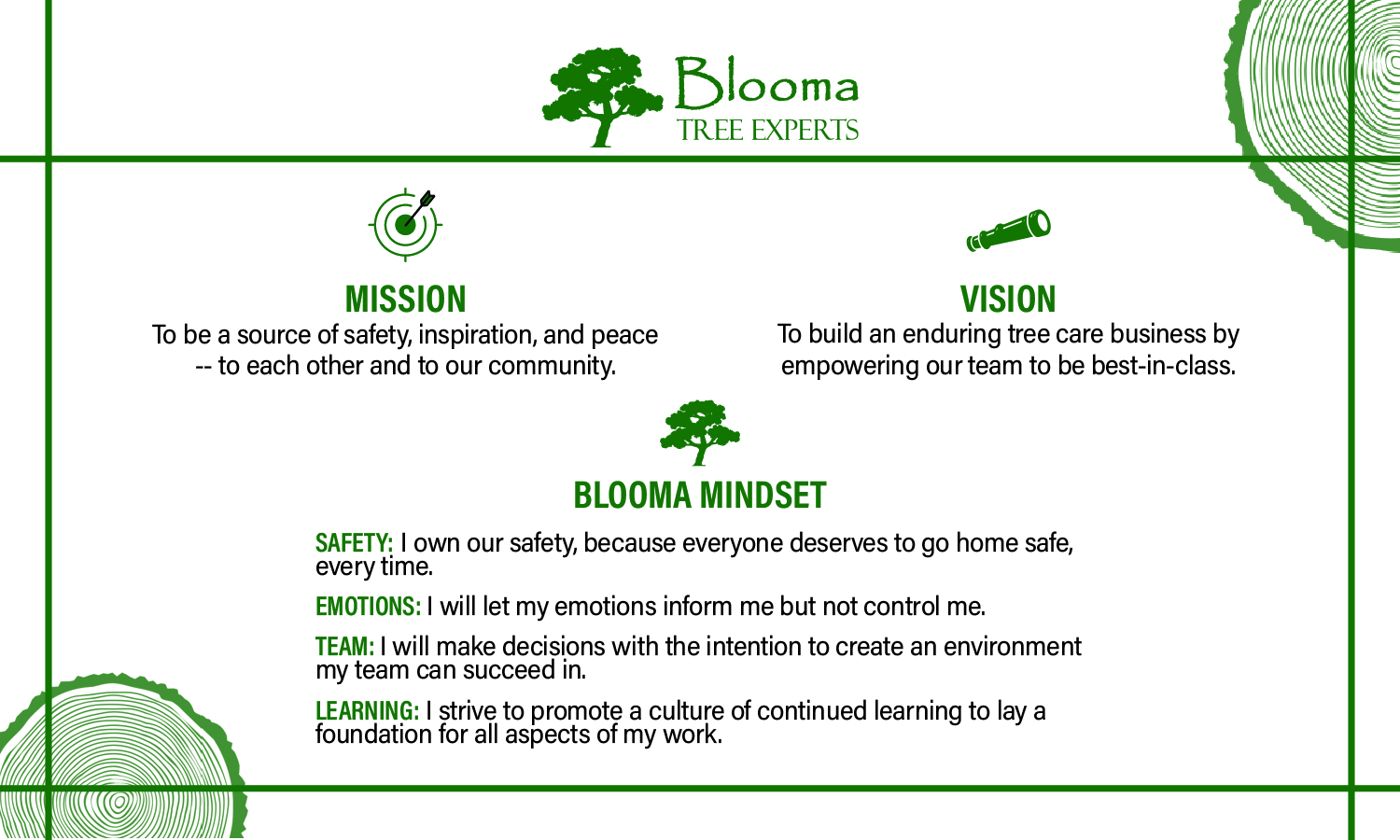 Mission and Vision - Blooma Tree Experts